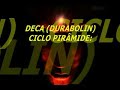 Anabolizante clico parte 1