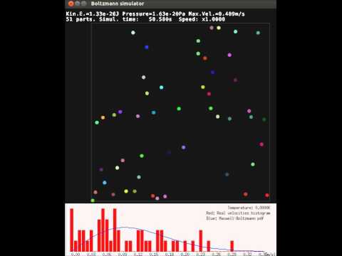 Imagen de previsualización de YouTube