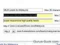 Split testing landing pages with Google Adwords