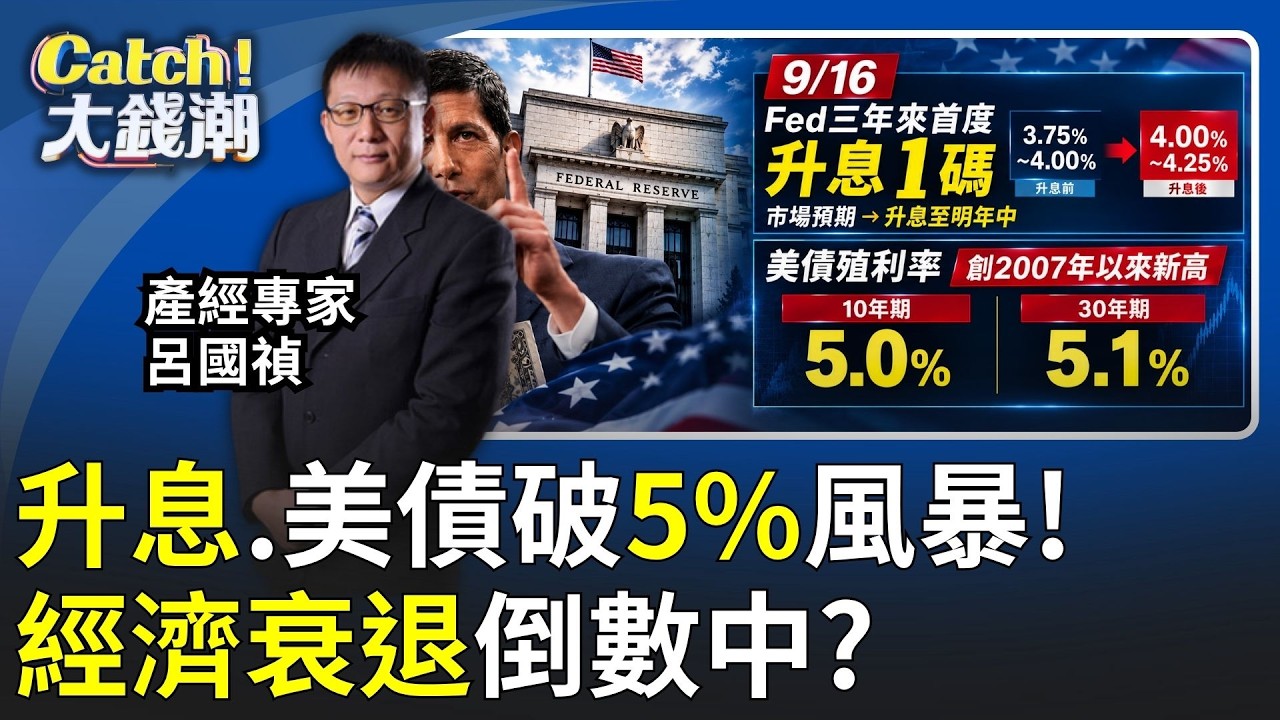高利率風暴才剛開始?"美債5%肥肉"藏經濟衰退危機?│20260922│Catch大錢潮 feat. 呂國禎