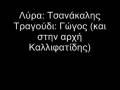 videos de Movie_0001.wmv