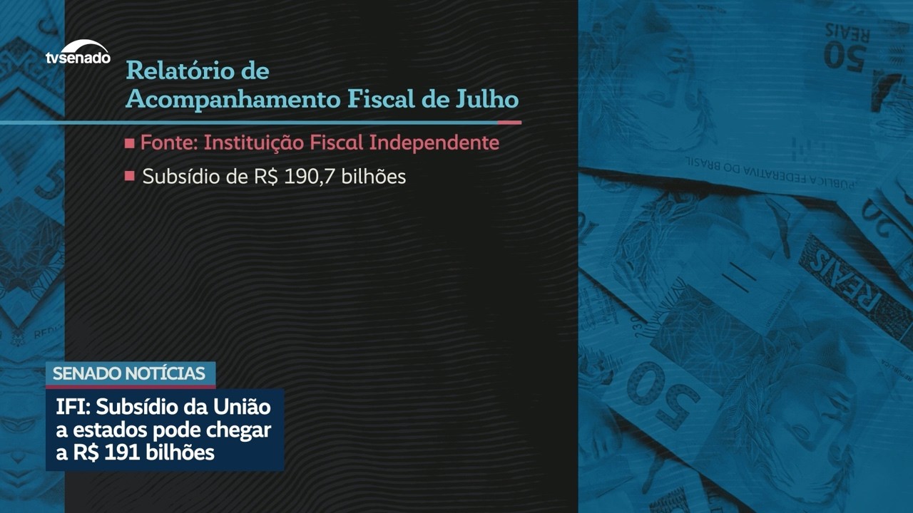 Instituição Fiscal Independente prevê que subsídio da União a estados pode chegar R$ 191 bi