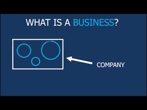 Companies v Stocks v Businesses
