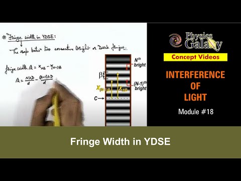 how to perform ydse at home