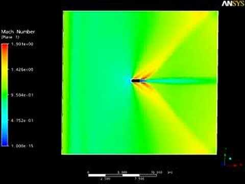 CFD - Mach Number Bullet