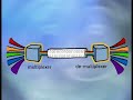 Cisco - Optical Training Video Cisco - Optical Training Video