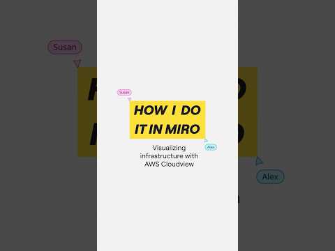 How AWS CloudView in Miro brings your cloud infrastructure into clear view — instantly⚡
