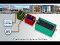 Edil Impianti Depurazione acque reflue domestiche