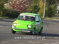http://rallyvideo.prv.pl
lepsza jakość do ściągnięcia, przejazdy indywidualne, pełna relacja, foto
http://clown6.fotosik.pl/albumy/530787.html

KJS puchar jesieni - krosno 2008-10-26  VIII eliminacja mistrzostw okregu rzeszowskiego PZM w KJS
