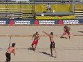 AVP Huntington 2008 Fuerbringer/Jennings vs Gibb/Rosenthal 1 AVP Huntington 2008 Fuerbringer/Jennings vs Gibb/Rosenthal 1