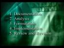 Estate Planning (cont\ Estate Planning (cont\