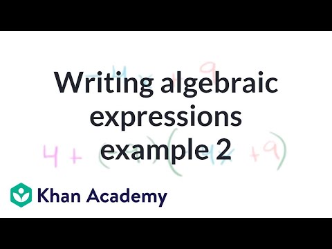 multivariable expressions essay Students complete a narrative summary, literary essay, research paper, and creative story in addition, students write six thematic paragraphs, which present and defend literary themes. multivariable expressions essay Students complete a narrative summary, literary essay, research paper, and creative story in addition, students write six thematic paragraphs, which present and defend literary themes.
