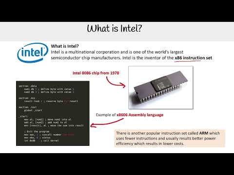 CLF-C02 — What is Intel