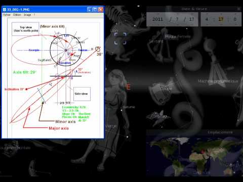 Image de prévisualisation YouTube
