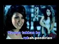 Tak Tercapai Akalmu