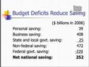 The Fiscal Wake Up Tour