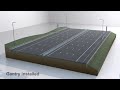 M25 Widening Video M25 Widening Video