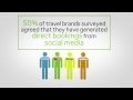 Social Media in de reiswereld [Video]