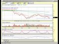 Where to get good Penny Stocks Lists