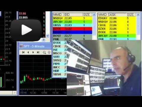 Live day trading: Watching the buyers and sellers