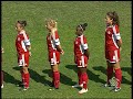 Game 1- Canada v Costa Rica Highlights