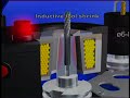 Haimer Power Clamp Tool Shrink