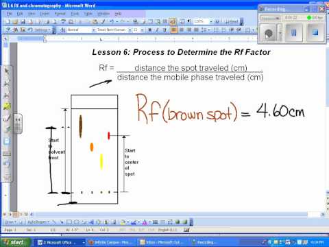 how to measure rf values