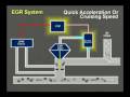 Wells Ford EGR DPFE Training with Sgt. Tech  P0400, P0401, P0402,