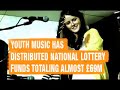 Youth Music - Enriching young lives