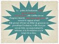 Les cours de SVT de Mr Giovannoni du Lycée Bel Air de Ste Suzanne