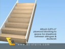 How Building Stairs Can Be an Easy Do It Yourself Job with EZ Stairs Video
