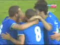 Sebastian Giovinco doppietta contro la Costa D\ Sebastian Giovinco doppietta contro la Costa D\
