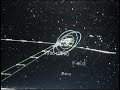 Astrovideo