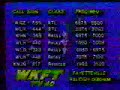 WKFT-TV 40, Fayetteville NC Sign-Off & Sign-On 1993