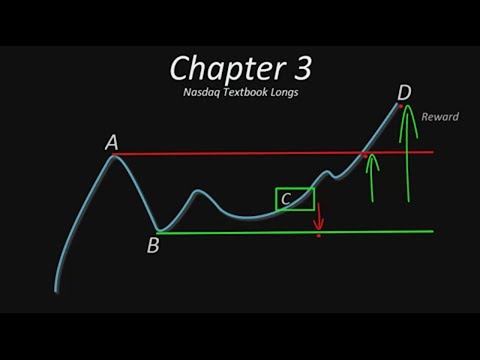 Investors underground forex