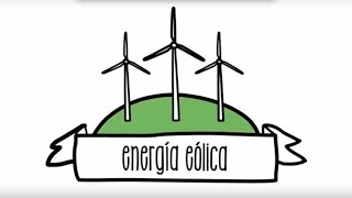 4 - ¿Qué es la energía eólica?