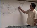 Vestibular-Analise-C
