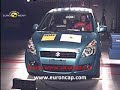 Crash Test EuroNCAP Suzuki Splash (2008) www.sicurauto.it Crash Test EuroNCAP Suzuki Splash (2008) www.sicurauto.it