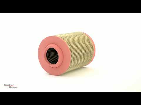 Tầm quan trọng của lọc gió