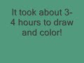 Draw yourself as a Vocaloid charater entry! Draw yourself as a Vocaloid charater entry!