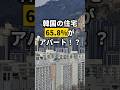 韓国の住宅の65.8%は「アパート」