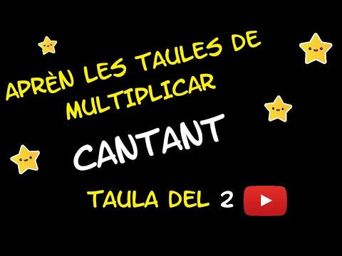 Imatge de previsualització de YouTube