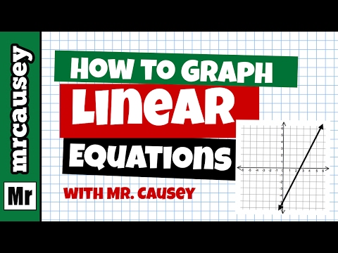 how to draw graph with 2 x axis