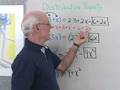 Math Help: Distributive Property