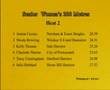 Senior Women's 200m - 2004 Southern Champs
