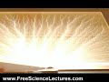 2.2 MegaVolt Lightning - Lichtenberg Figures