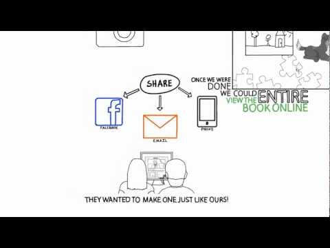 Make Your Own Books Your Way! Collaborate on your book projects!