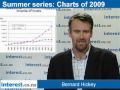 Summer chart series: Trustees' income jump