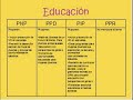Mujer vota por tus derechos