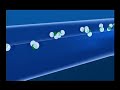 Explanation of Mercedes-Benz\ Explanation of Mercedes-Benz\